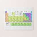 Search for periodic table puzzles Elements