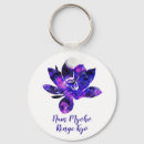 Search for spiritual key rings Motivational