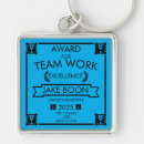 Search for corporations key rings Employee