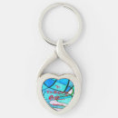 Search for genesis key rings Christian