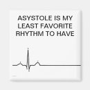 Search for ekg magnets Ecg
