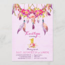 Search for native american birthday invitations Feather