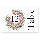 Search for rustic centerpieces weddings Table numbers