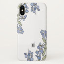 Search for wisteria iphone cases Trendy