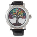 Search for tree of life watches Mosaic