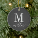 Search for letter m christmas tree decorations Initial