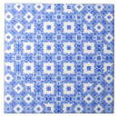 Search for iznik tiles Mediterranean