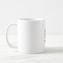 Search for blue jay bird mugs Birder