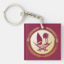 Search for qatar key rings Patriotism