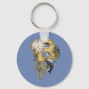 Search for b key rings Letters