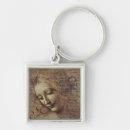 Search for head of a woman key rings Female