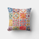 Search for block print cushions Blue