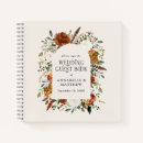 Search for hardcover books Botanical