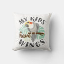 Search for cockatiel cushions Pet