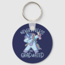 Search for mba accessories College graduate