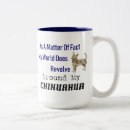 Search for chihuahua mom mugs Dogs