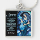 Search for february birthday key rings Astrology