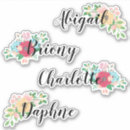 Search for craft supplies Floral