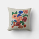 Search for cabbage roses cushions Garden