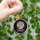 Search for funny goat key rings Birthday