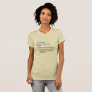 Search for top tshirts Resist
