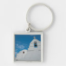 Search for typical key rings Cindy miller hopkins