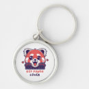 Search for red panda key rings Adorable