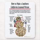 Search for correct mousepads Snowman