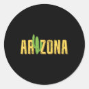 Search for vintage arizona stickers Retro