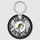 Search for listening round key rings Listening to music