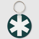 Search for bold green key rings Stylish