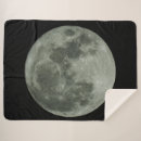 Search for planet home living Outerspace