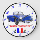Search for renault Classic cars