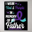 Search for memorial day posters Brain