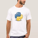 Search for open source code Coding