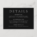 Search for wishing well invitations Black