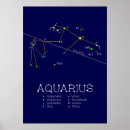 Search for constellation aquarius posters Zodiac