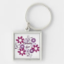 Search for funky flower key rings Flowers
