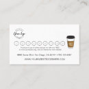 Search for coffee loyalty cards Promotional