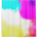 Search for blur Beautiful