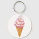 Search for strawberries key rings Dessert