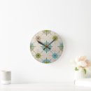 Search for starburst clocks Atomic age