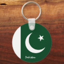 Search for pakistan flag key rings Travel