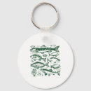 Search for freshwater key rings National parks