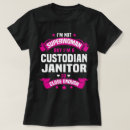 Search for janitor clothing Profession