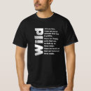 Search for african lion tshirts Animals