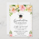 Search for watercolor flowers graduation invitations Pink