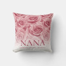 Search for nana cushions Elegant