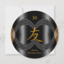 Search for friend birthday invitations Unique
