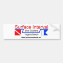 Search for interval Surface